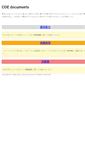 Mobile Screenshot of coedocuments.net